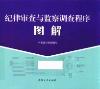 纪律审查与监察调查程序图解 封面