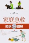 家庭急救知识图解 封面