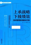 上承战略 下接绩效 培训管理系统解决方案 封面