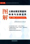 图解立案证据定罪量刑标准与法律适用  第2分册  第13版 封面