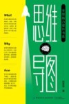 “全想脑力提升书系”思维导图 封面