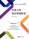 企业文化建设要素框架 封面