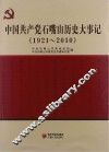 中国共产党石嘴山历史大事记  1921-2010 封面