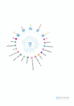 裸辞的青春 封面