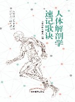 人体解剖学速记歌诀 封面
