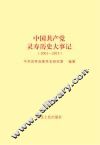 中国共产党灵寿历史大事记 封面