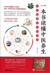 一本书读懂中医养生 封面