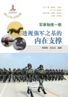 军事只读以撇:透视强军之基的内在支撑 封面