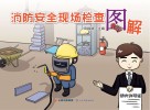 消防安全现场检查图解 封面