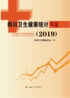 四川卫生健康统计年鉴  2020 封面