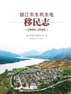 丽江市水利水电移民志  2003-2020 封面